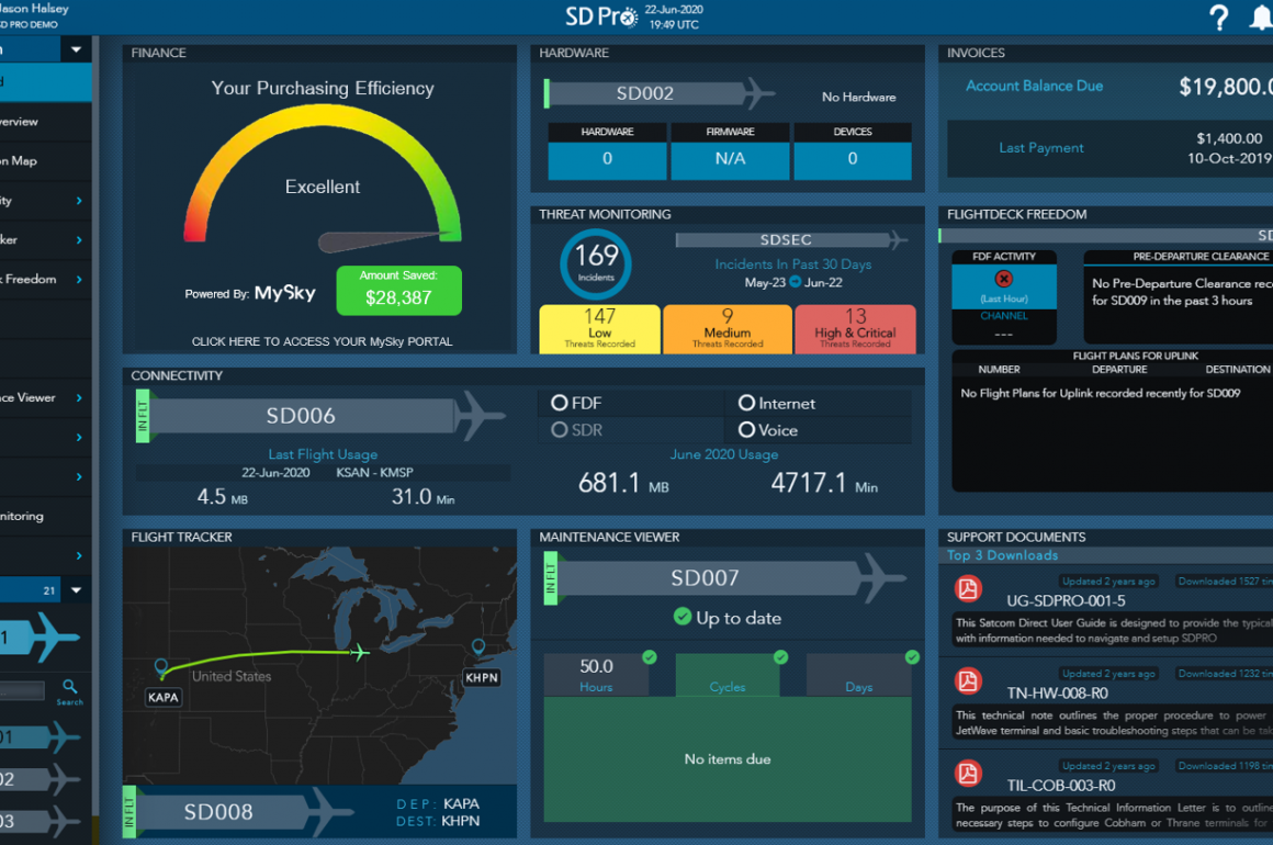 MySky integrating with SD Pro.